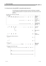 Preview for 94 page of Mitsubishi Electric MELSEC QJ71PB92D User Manual