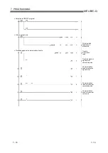 Preview for 95 page of Mitsubishi Electric MELSEC QJ71PB92D User Manual