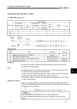 Preview for 98 page of Mitsubishi Electric MELSEC QJ71PB92D User Manual