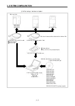 Preview for 17 page of Mitsubishi Electric MELSEC System Q Installation Manual