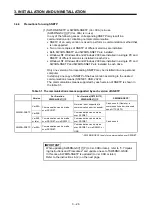 Preview for 46 page of Mitsubishi Electric MELSEC System Q Installation Manual