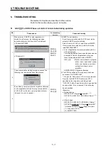 Preview for 87 page of Mitsubishi Electric MELSEC System Q Installation Manual