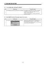 Preview for 92 page of Mitsubishi Electric MELSEC System Q Installation Manual