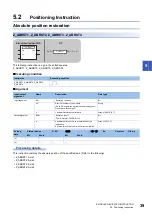 Предварительный просмотр 41 страницы Mitsubishi Electric MELSEC System Q Special Instructions Manual