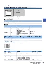 Предварительный просмотр 47 страницы Mitsubishi Electric MELSEC System Q Special Instructions Manual