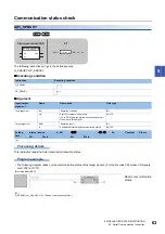 Предварительный просмотр 65 страницы Mitsubishi Electric MELSEC System Q Special Instructions Manual