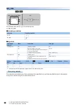 Предварительный просмотр 70 страницы Mitsubishi Electric MELSEC System Q Special Instructions Manual