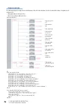 Предварительный просмотр 76 страницы Mitsubishi Electric MELSEC System Q Special Instructions Manual