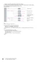 Предварительный просмотр 84 страницы Mitsubishi Electric MELSEC System Q Special Instructions Manual