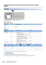 Предварительный просмотр 116 страницы Mitsubishi Electric MELSEC System Q Special Instructions Manual