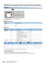 Предварительный просмотр 118 страницы Mitsubishi Electric MELSEC System Q Special Instructions Manual