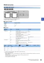 Предварительный просмотр 127 страницы Mitsubishi Electric MELSEC System Q Special Instructions Manual