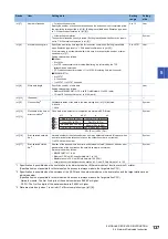 Предварительный просмотр 139 страницы Mitsubishi Electric MELSEC System Q Special Instructions Manual