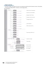 Предварительный просмотр 140 страницы Mitsubishi Electric MELSEC System Q Special Instructions Manual