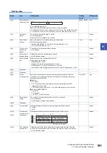 Предварительный просмотр 153 страницы Mitsubishi Electric MELSEC System Q Special Instructions Manual