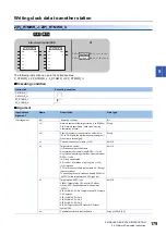 Предварительный просмотр 181 страницы Mitsubishi Electric MELSEC System Q Special Instructions Manual