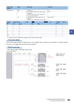 Предварительный просмотр 185 страницы Mitsubishi Electric MELSEC System Q Special Instructions Manual