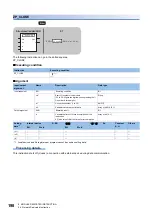 Предварительный просмотр 200 страницы Mitsubishi Electric MELSEC System Q Special Instructions Manual