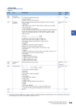 Предварительный просмотр 217 страницы Mitsubishi Electric MELSEC System Q Special Instructions Manual