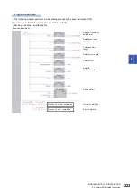 Предварительный просмотр 225 страницы Mitsubishi Electric MELSEC System Q Special Instructions Manual