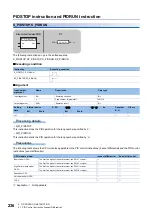 Предварительный просмотр 238 страницы Mitsubishi Electric MELSEC System Q Special Instructions Manual