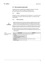 Предварительный просмотр 17 страницы Mitsubishi Electric Melsec WS Series User Manual