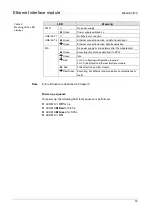 Предварительный просмотр 19 страницы Mitsubishi Electric Melsec WS Series User Manual