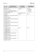 Предварительный просмотр 50 страницы Mitsubishi Electric Melsec WS Series User Manual