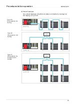 Предварительный просмотр 75 страницы Mitsubishi Electric Melsec WS Series User Manual