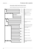 Предварительный просмотр 88 страницы Mitsubishi Electric Melsec WS Series User Manual