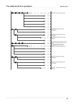 Предварительный просмотр 89 страницы Mitsubishi Electric Melsec WS Series User Manual