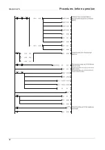 Предварительный просмотр 90 страницы Mitsubishi Electric Melsec WS Series User Manual