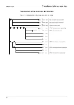 Предварительный просмотр 96 страницы Mitsubishi Electric Melsec WS Series User Manual