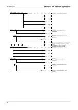 Предварительный просмотр 98 страницы Mitsubishi Electric Melsec WS Series User Manual