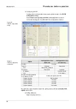 Предварительный просмотр 102 страницы Mitsubishi Electric Melsec WS Series User Manual