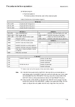 Предварительный просмотр 105 страницы Mitsubishi Electric Melsec WS Series User Manual