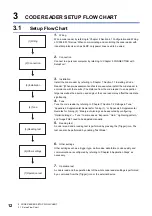 Preview for 14 page of Mitsubishi Electric Melsensor CF26-LR Settings Manual