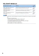 Preview for 12 page of Mitsubishi Electric MELSENSOR MELSEC iQ-R MH11H01A0LNA User Manual