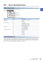 Preview for 41 page of Mitsubishi Electric MELSENSOR MELSEC iQ-R MH11H01A0LNA User Manual