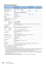 Preview for 48 page of Mitsubishi Electric MELSENSOR MELSEC iQ-R MH11H01A0LNA User Manual