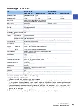 Preview for 49 page of Mitsubishi Electric MELSENSOR MELSEC iQ-R MH11H01A0LNA User Manual