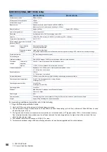 Preview for 52 page of Mitsubishi Electric MELSENSOR MELSEC iQ-R MH11H01A0LNA User Manual