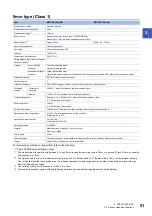 Preview for 53 page of Mitsubishi Electric MELSENSOR MELSEC iQ-R MH11H01A0LNA User Manual