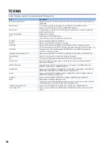 Preview for 12 page of Mitsubishi Electric MELSENSOR Vision Sensor VS20 Series User Manual