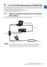 Preview for 9 page of Mitsubishi Electric MELSENSOR Vision Sensor VS20C-12F410 Connection Manual