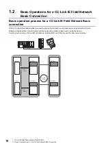 Preview for 12 page of Mitsubishi Electric MELSENSOR Vision Sensor VS20C-12F410 Connection Manual