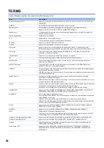 Предварительный просмотр 12 страницы Mitsubishi Electric MELSENSOR VS70 Series User Manual