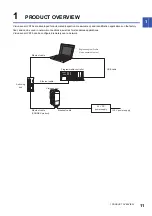 Предварительный просмотр 13 страницы Mitsubishi Electric MELSENSOR VS70 Series User Manual