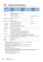 Предварительный просмотр 18 страницы Mitsubishi Electric MELSENSOR VS70 Series User Manual