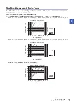 Предварительный просмотр 19 страницы Mitsubishi Electric MELSENSOR VS70 Series User Manual